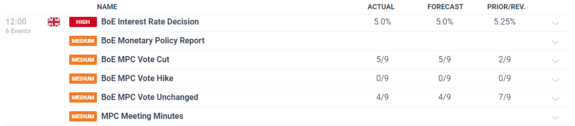 港股开盘 | 恒指高开0.87% 蔚来(09866)大涨近9%