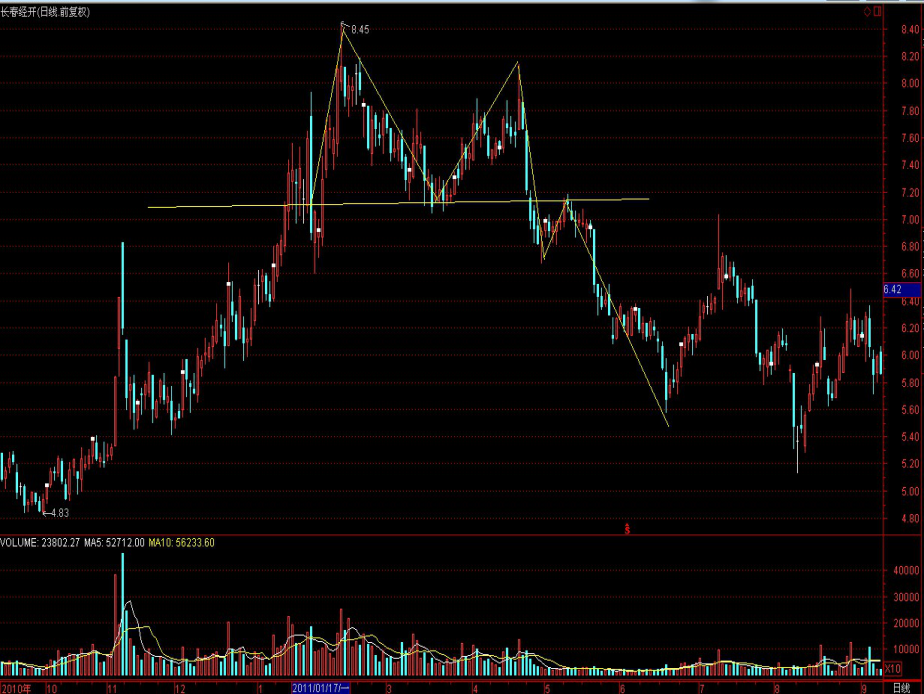 摩根士丹利：苹果(AAPL.US)应用商店收入7月加速增长，Epic诉讼未见负面影响