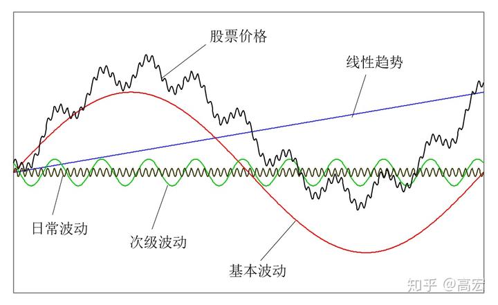 塔牌集团预计上半年净利润同比增长80%