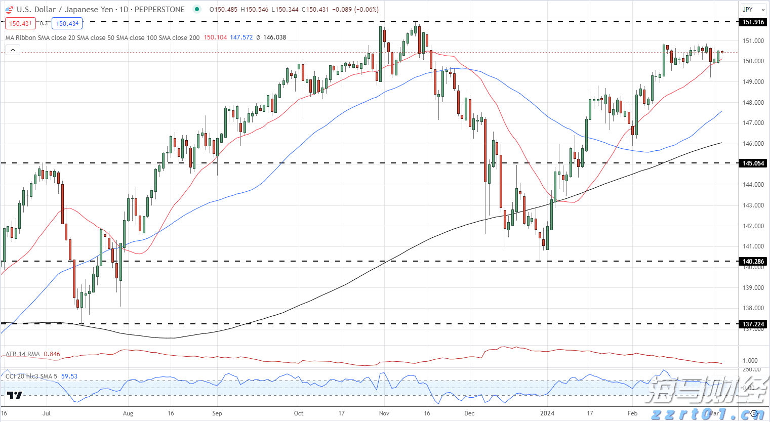 泰康人寿宣城中支重疾先赔保险金40余万元