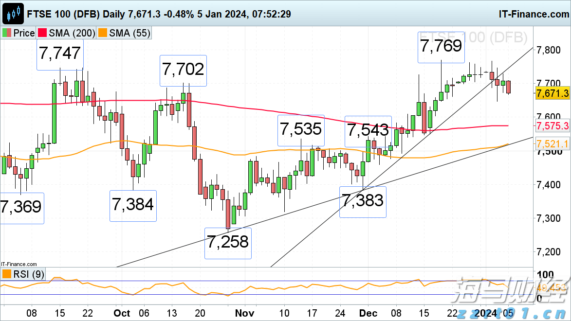 水利部针对广东广西启动洪水防御Ⅳ级应急响应