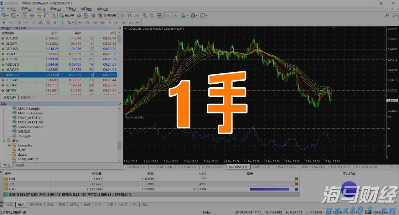 海南离岛免税购物新政实施5年购物金额累计超1958亿元